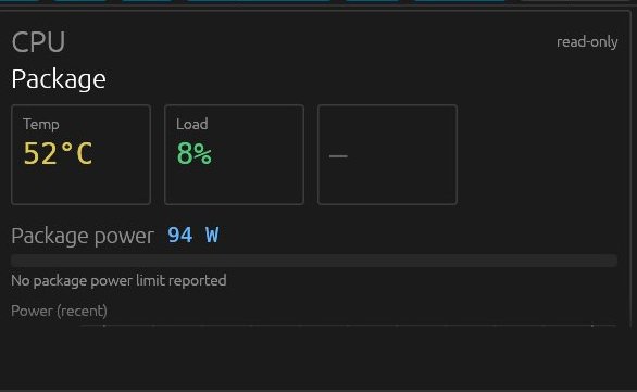 CPU panel: package power, temperature, load